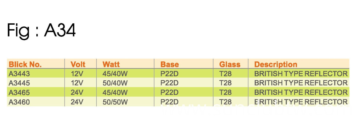 FIG-A34-3 FIG-A34-3